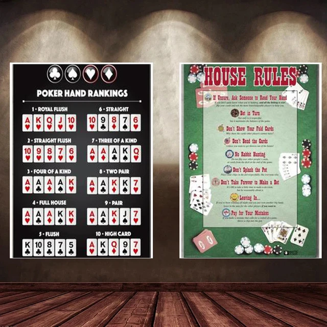 thumbnail image 2 of Stupell Industries Poker Hand Rankings Chart Wall Art - 10"x24" Canvas, Casino Game Decor 2 of 14