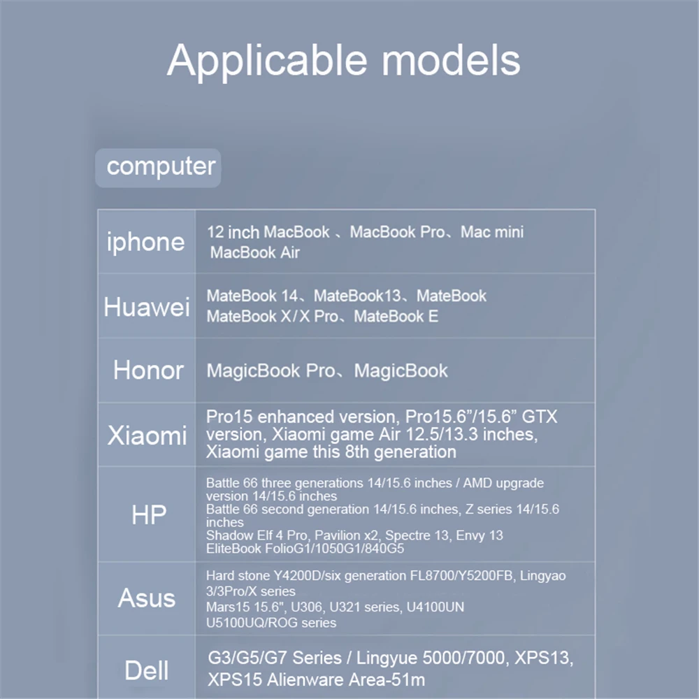 Computers e Electronics