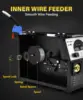 Welding Machine, 110V/220V Dual Voltage Multi-Process Welder 4 in 1 Multi-Process Gas 5