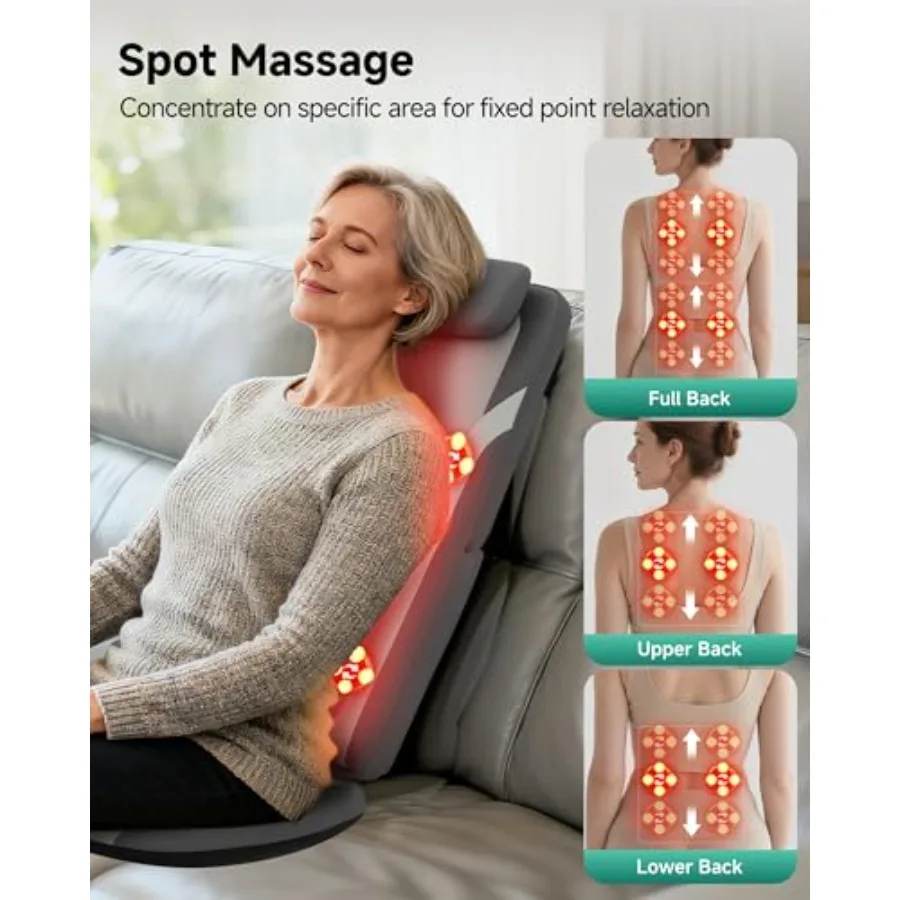 description