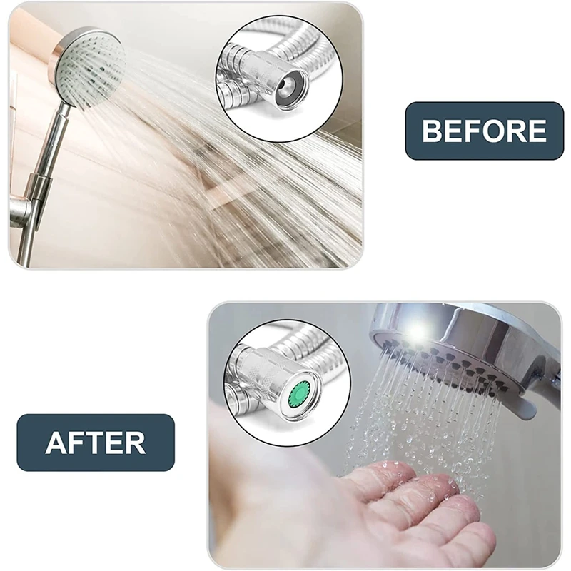 10 Pieces Water Flow Restrictor 1.5/1.8/2.0/2.5/3.0 GPM Shower Water Flow Reducer Shower Head Limiter Set For Shower 6