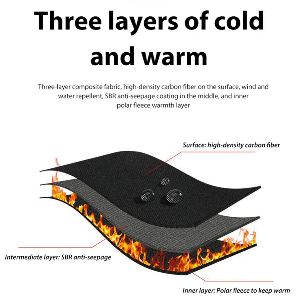  ܿ  尩, 2 հ ø ǳ   ȣ 尩, Ŭ Ű  尩, 