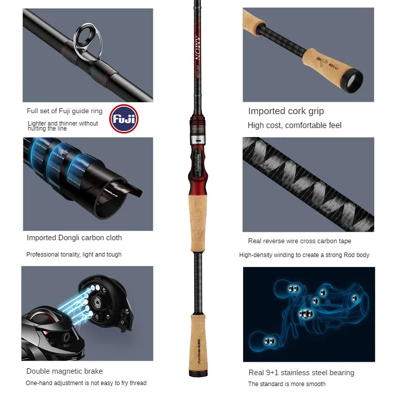 Lily Fuji-Ultralight Hard Fishing Rod, Solid Tip Lure Fishing Rod,  FastAction High Carbon Casting Rod, Fish Sardine, 1.91m2.18m2 - AliExpress