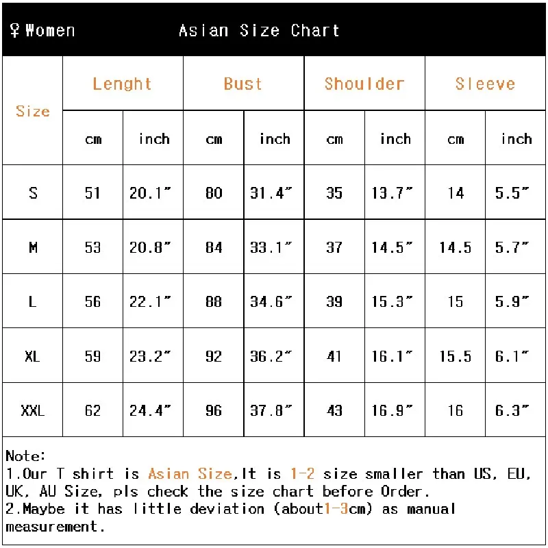 Рисунок 3 - Женская футболка с коротким рукавом