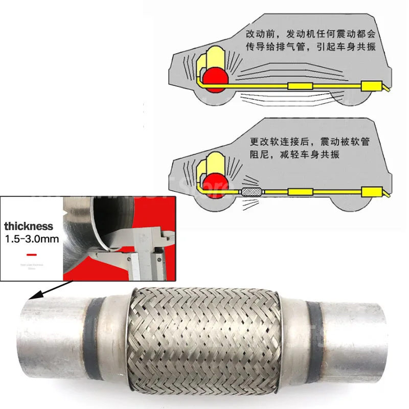 ID.57mm/2.25in ID.45mm/1.88in Exhaust Flex Pipe Stainless Steel Corrugated Flexible Joint Tube for Car Trucks