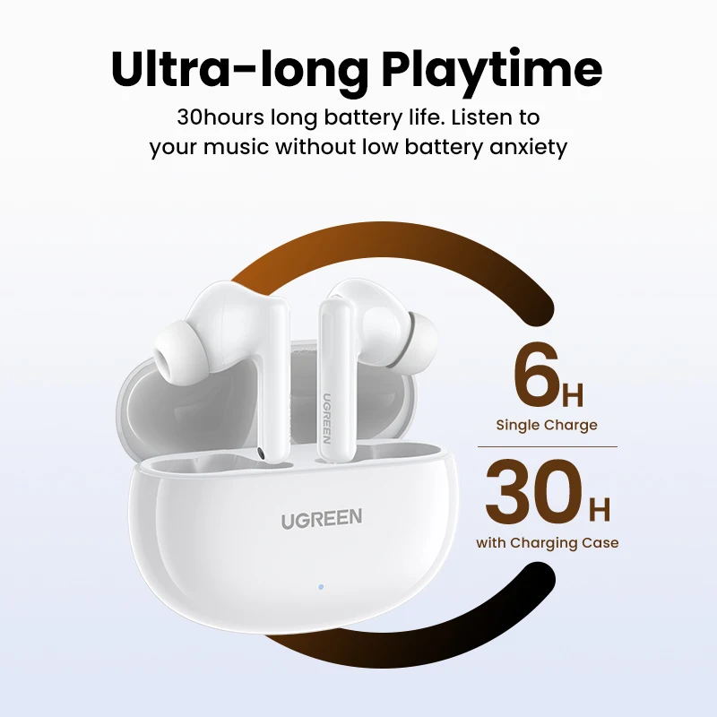 UGREEN HiTune ANC TWS 무선 이어버드 능동형 소음 제거 iPhone 15 Pro Max용 고해상도 LDAC Bluetooth 이어폰