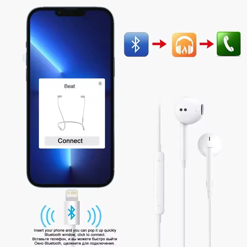 Per Apple Tipo C Auricolari cablati per iPhone 17 16 15 14 13 12 Pro Max Cuffie con microfono in-ear per iOS Auricolari con jack da 3,5 mm - Image 2