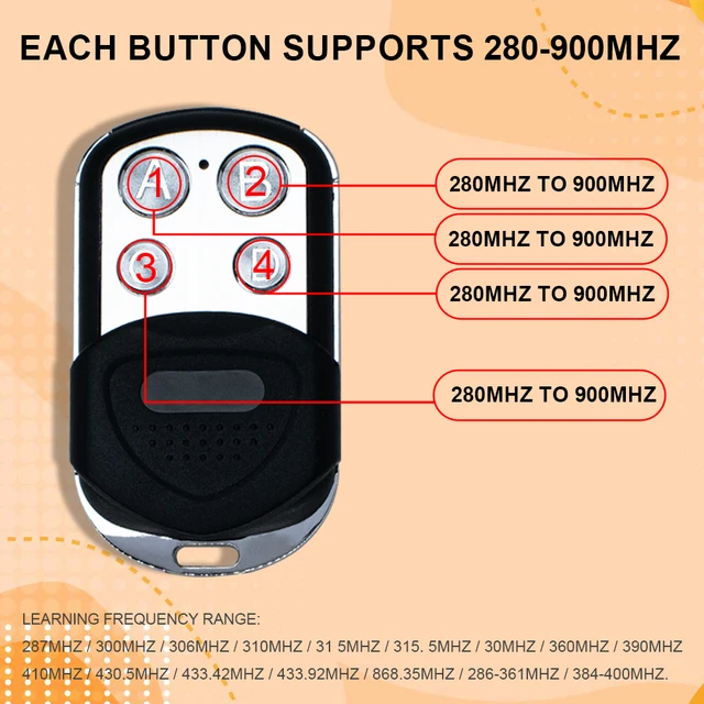 Universal Multi frequency Garage Gate Remote Control 280-868MHZ 4 in 1 For AERF MARS TMP ST3/N HY-DOM TERRA SABUTON UNITECH 3