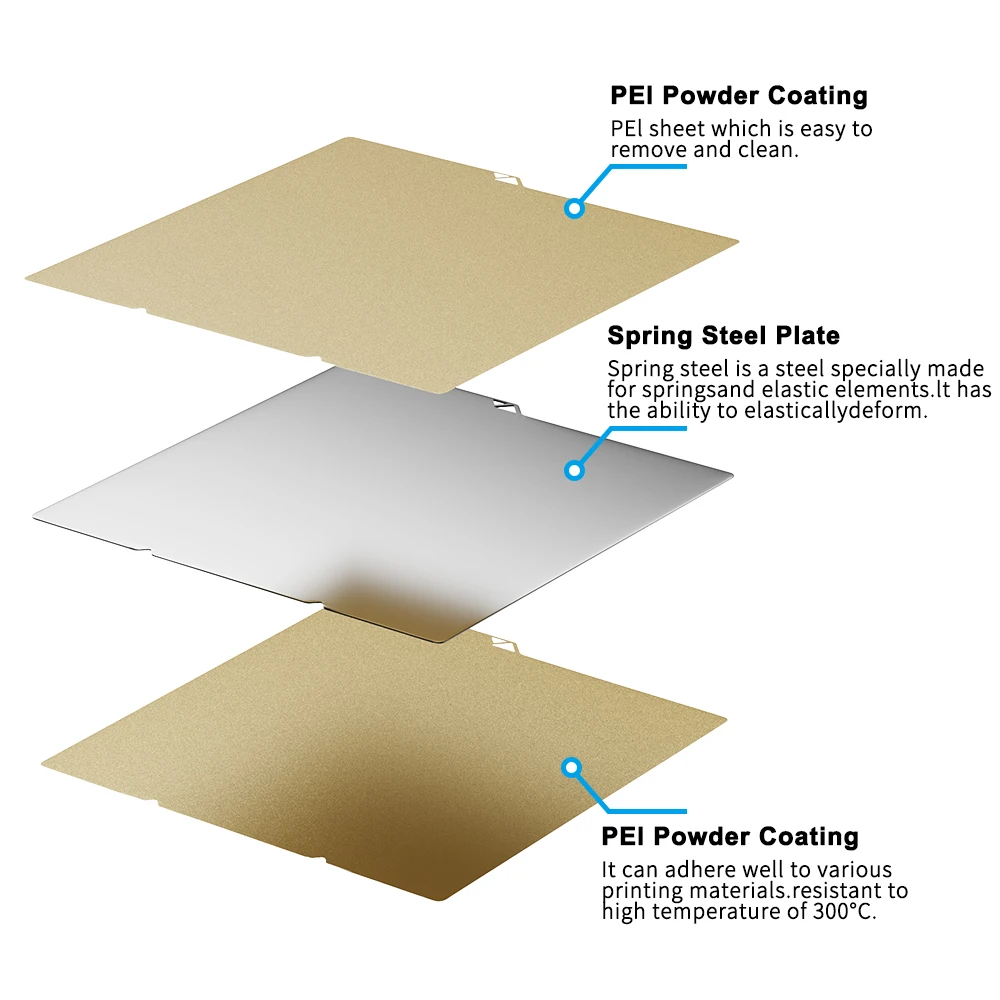 For Anycubic Kobra S1 Plate Pei Sheet 264x276mm Textured Kobra S1 Combo Build Plate Double Sided Peo Pet Pey Kobra S1C Bed — view 3