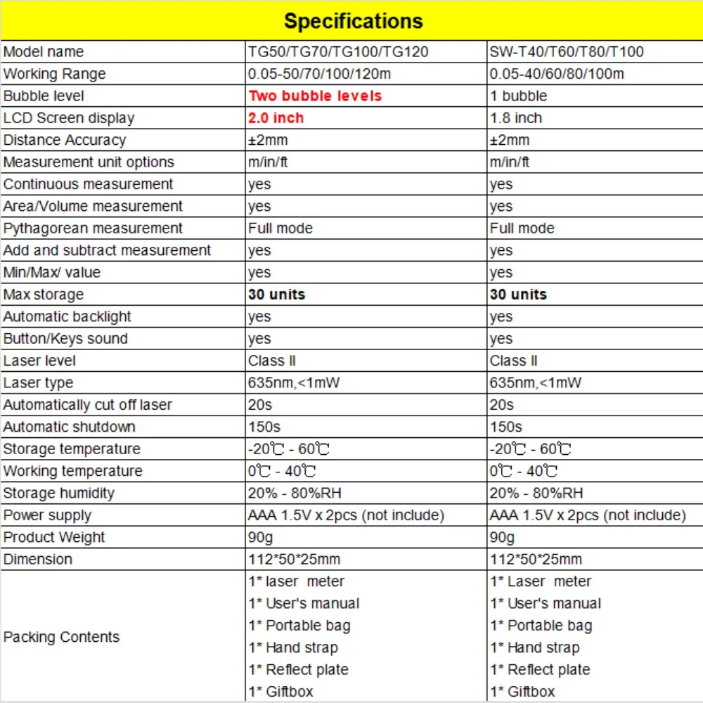 Slide image b24b3abc171e476587059ceb23cc4b9c