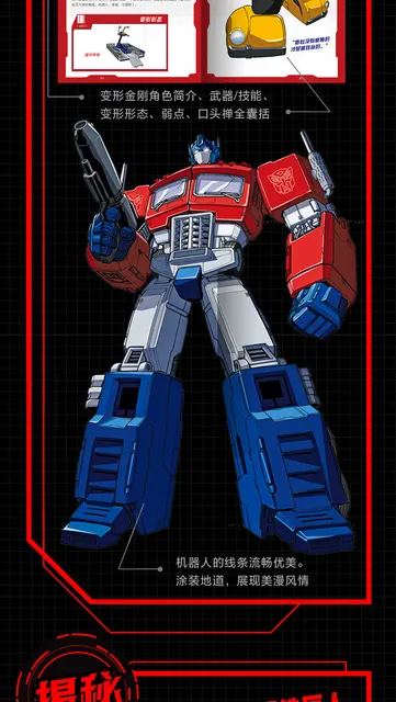 Takara Tomy-40th Anniversary Edition Transformed G1 Figure