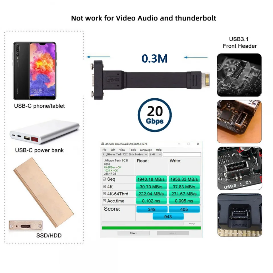 Adattatore USB-C Per Pannello Frontale 20 Gbps – Tipo-E A USB-C Femmina, Supporta USB 3.2 Gen 2x2, Plug And Play