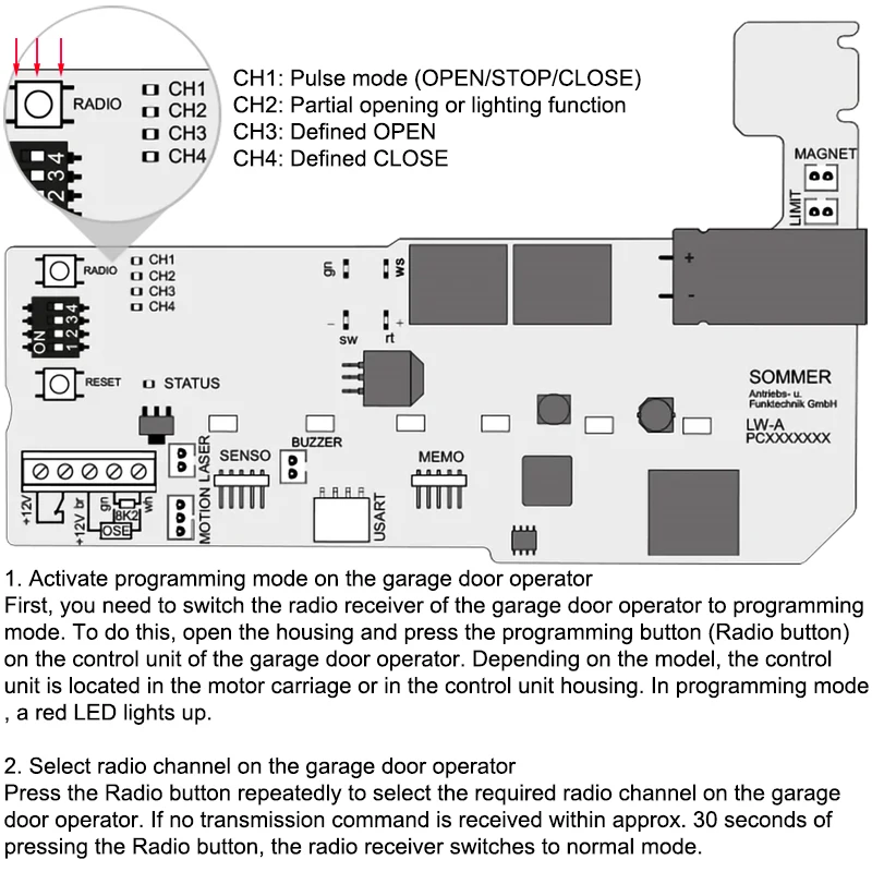 For SOMMER SOMloq2 PEARL TX55-868-4 4018V 4019V Twin Twin+ Vibe Status Slider+ Garage Door Remote Control 868.95MHz Rolling Code 4