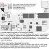 SOMMER PEARL Twin Vibe Status 4018 4019 TX55-868-4 Garage Door Gate Remote Control 868MHz Rolling Code For SOMMER SOMloq2 Series 4