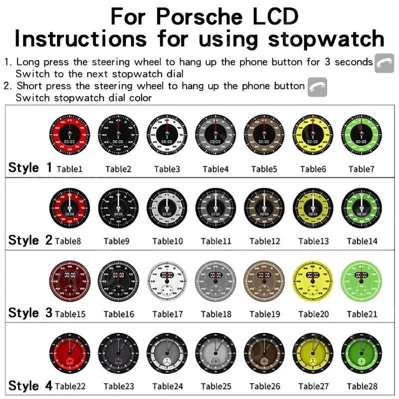 LCD Stopwatch Chrono for Porsche Macan 2014-2023 28 Dial Styles Interior Dashboa