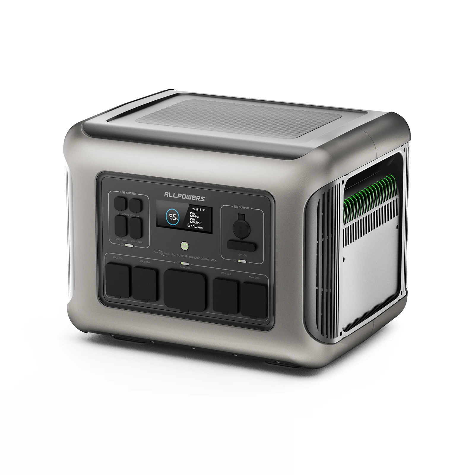ALLPOWERS R2500 Portable Power Station 1920Wh Expandable to 20kWh