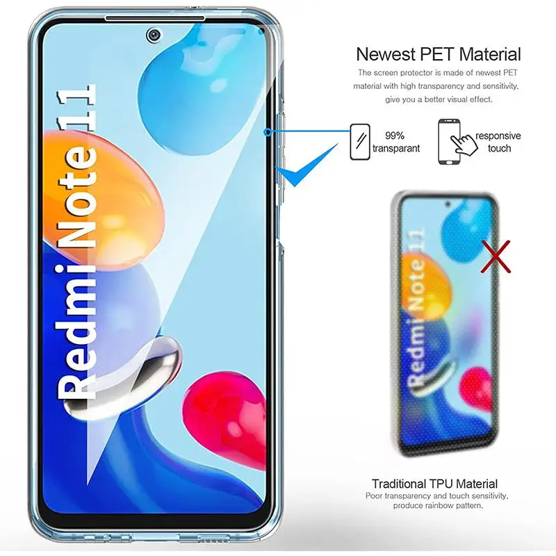 360° Clear Full Body Protective Case with Screen Protector