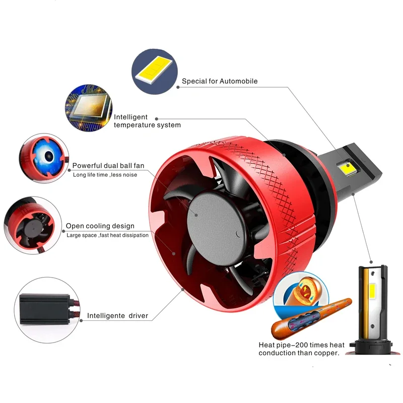 f5 car LED headlights fog lights 55W H7H11