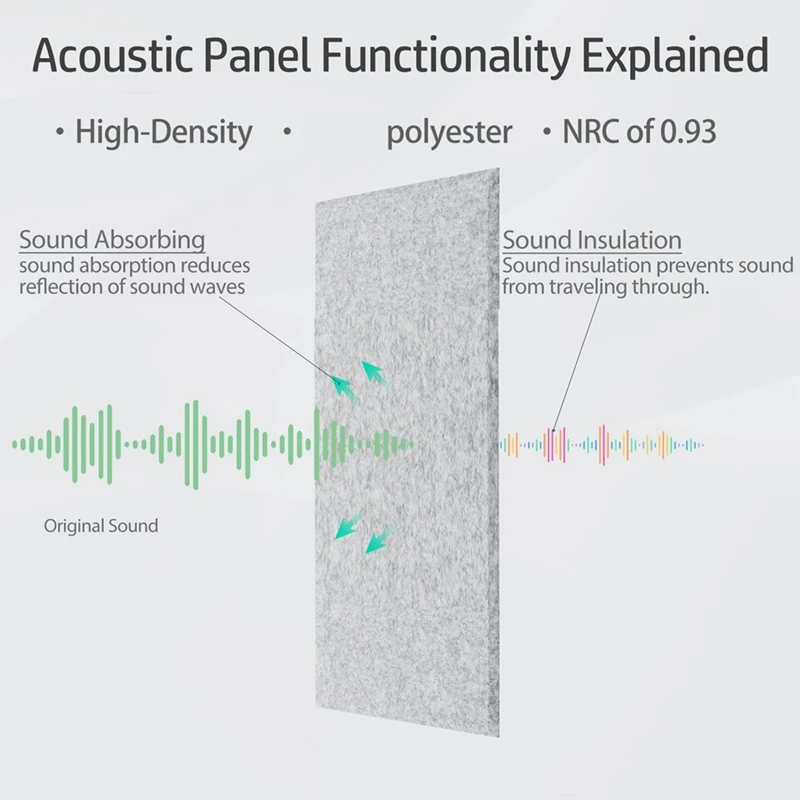 녹음 스튜디오용 자기 접착 흡음 패널, 어쿠스틱 벽 패널, 12x8x4 인치, 15 팩