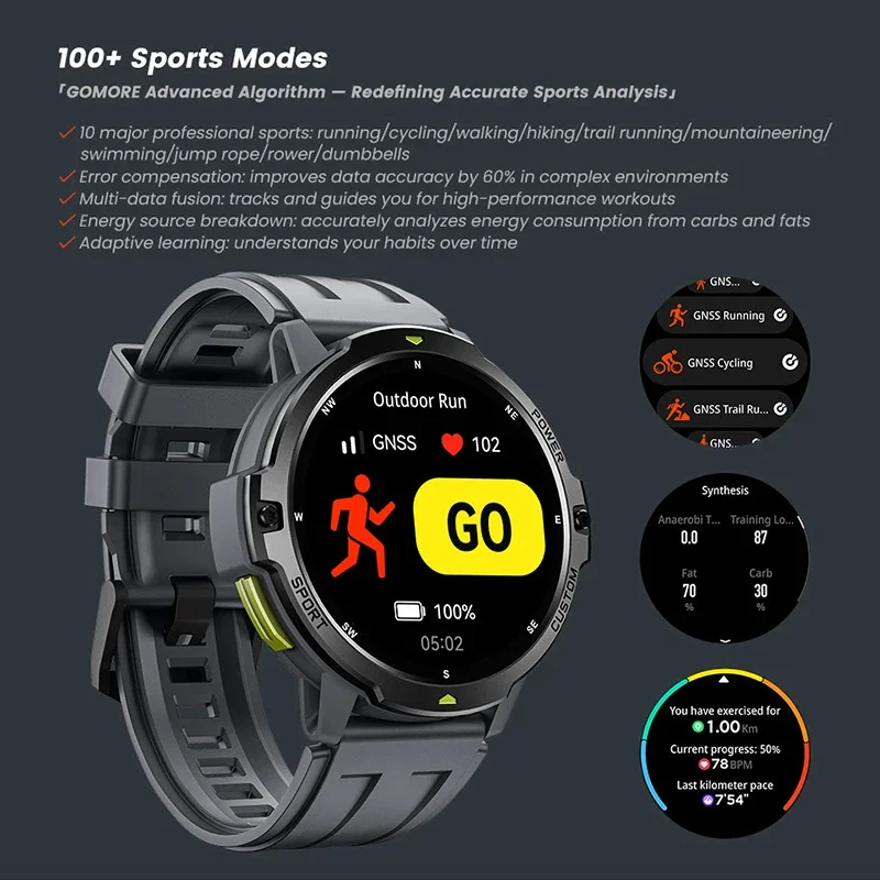 NEW Original Military GPS Smartwatch Fitness Clock 3ATM Waterproof Sports Wrist Smart Watches for Man Woman Luxury 2026 Android