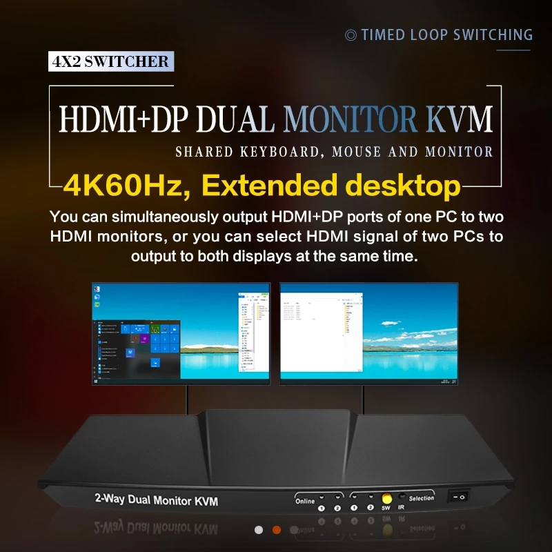 Hotkey Hdmi Dp Kvm Switch 4 Porte Dual Monitor 4X2 4 In 2 Out Splitter Hdmi Per Estendere Gli Schermi Selettore Tastiera Switch Kvm Usb