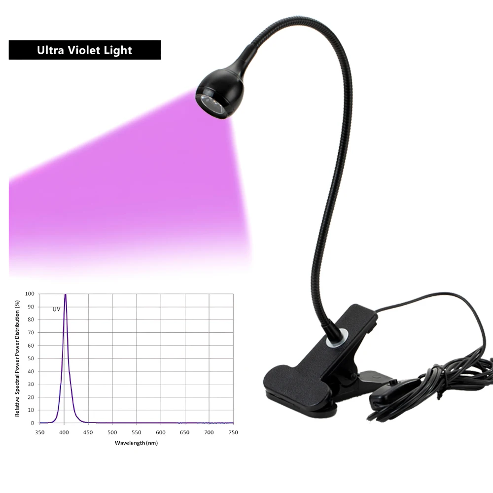 Description Picture 4 of itemUSB Led Desk Lamp Bedside Table Bedroom Night Lights Reading Folding LED Reading Book Light With Holder Clip Learning Lighting