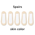 Skin colors