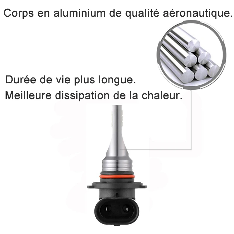 Kit 2 Ampoules LED D3S Canbus 110W 6000K Pour Audi A5 8T3 - Phares Blanc Clair 10000 Lm - Neuf