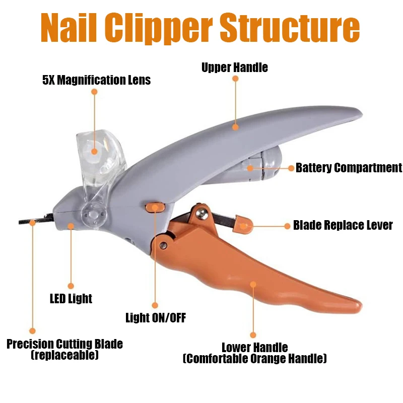 Pet Nail Clipper 1PC Pet Nail Clipper with LED Light Dog Cat Special Nail Clipper Multifunction Trimmer Pet Cleaning Grooming Supplies
