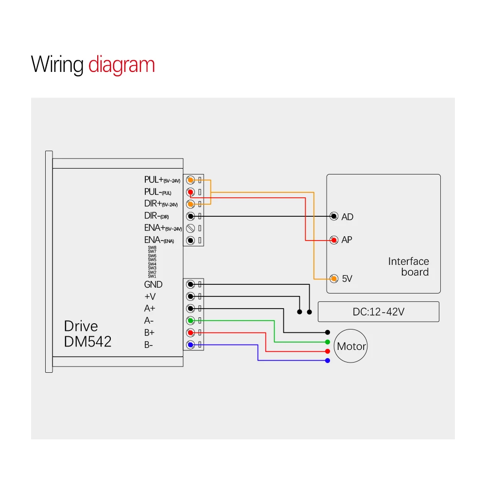 Stepper Motor Driver Microstep DM542 DM556 Suitable for 42 57 Stepper Motor Nema17 Nema23 Supply Voltage 20-50V DC 1-5.6A
