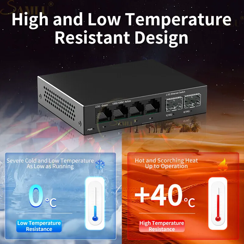 2.5Gb Switch 4 Port 2.5G Unmanaged Network Switch with 2 Port 10GbE SFP+ Slot Home Lab Setup Ethernet Plug&Play