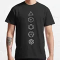 PLATONIC SOLIDS