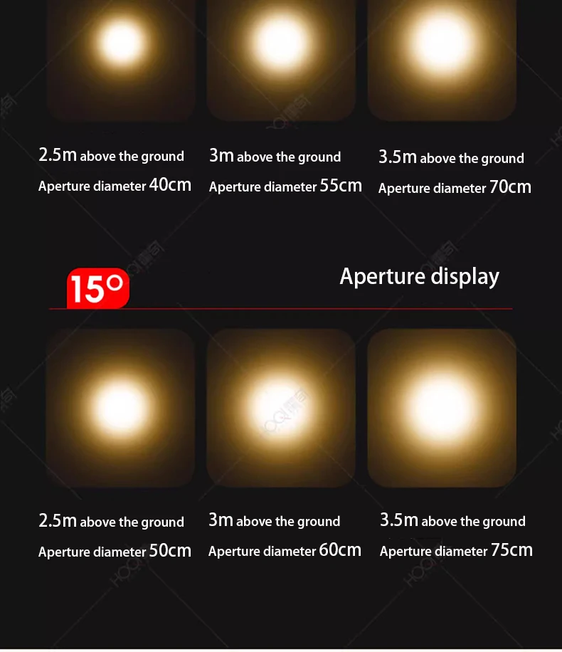 Led Spotlights Adjustable Angle Zoom Focus 3-60 Beam Degree Small Spot Light Sd8238be585c843d8a23b28f04004d0abu