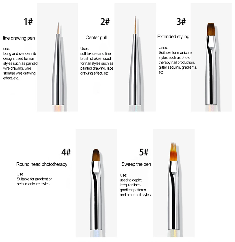 Aurora Nail Art Brush Set