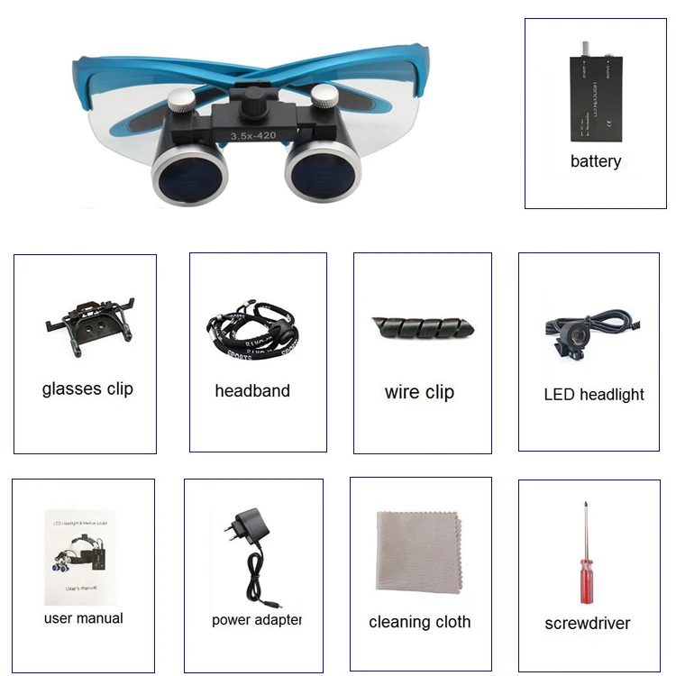 2.5X Mèche Loupes dentaires, jumelles de dentiste, opération