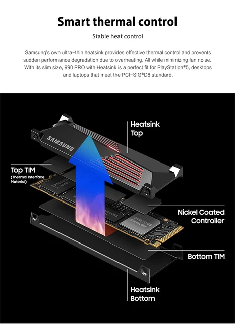 990 PRO w/ Heatsink PCIe<sup>®</sup> 4.0 NVMe™ SSD 2TB