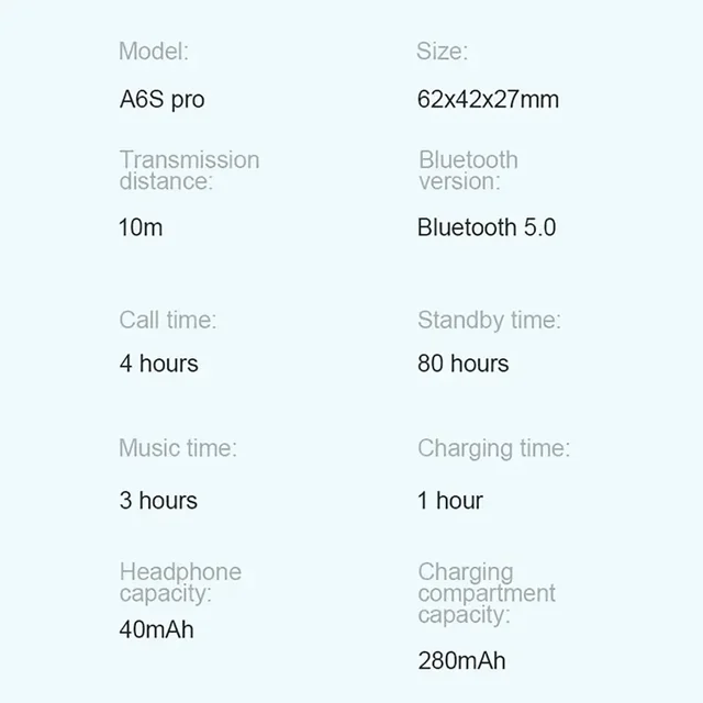 A6S TWS Wireless Bluetooth Headset com microfone, fones de ouvido esportivos, Earplug com cancelamento de ruído, mini fones de ouvido, mãos livres 6