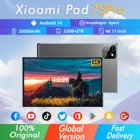 2025 New7S Pro Tablet  4K Screen with Snapdragon 8gen2 Android 14 System Dual-Mode 5G and Wi-Fi 20000mAh  22GB RAM 2TB Storage 1