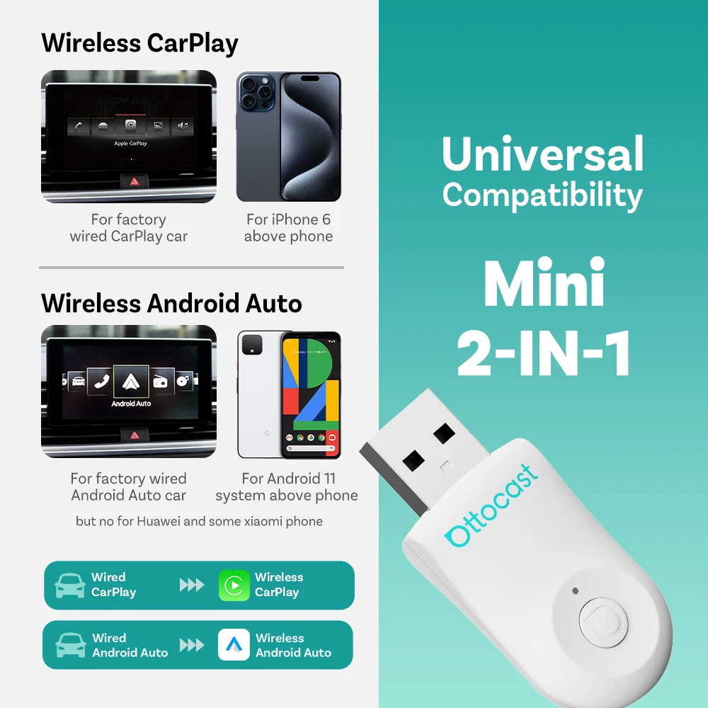 Ottocast Mini ワイヤレスカーアダプター MINI アダプター