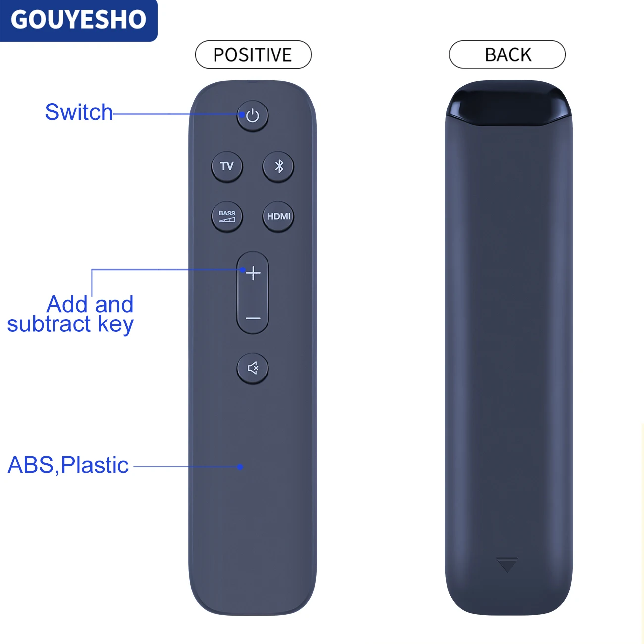 Slide image d0dc2de032b94e738ad041257dfdef7e