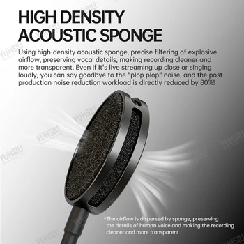 Filtro Anti-Pop per Microfono, Protezione in Rete Metallica e Schiuma, 360° °   Supporto Flessibile a Collo di Cigno, Adattabile Universalmente per Microfoni Wireless/a Condensatore, Senza Utensili
