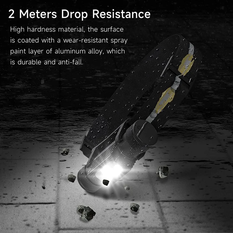 

Суперъяркая фара 2345 люмен, 9 режимов, фонарь для взрослых, IP66, водонепроницаемая фонарь