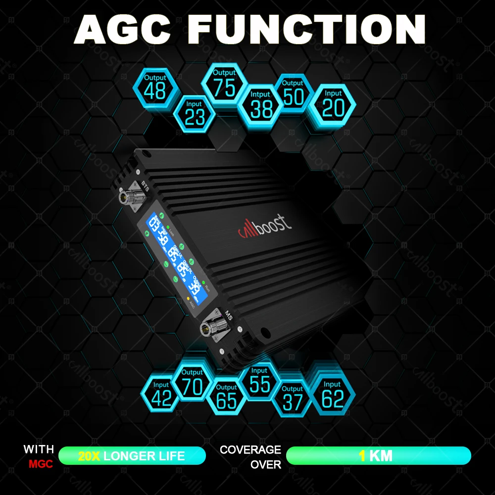 5 밴드 B5B7B25B28B66 셀룰러 네트워크 통신 증폭기 업데이트 GSM 5G 4G 3G 2G 리피터 (남미 지역)