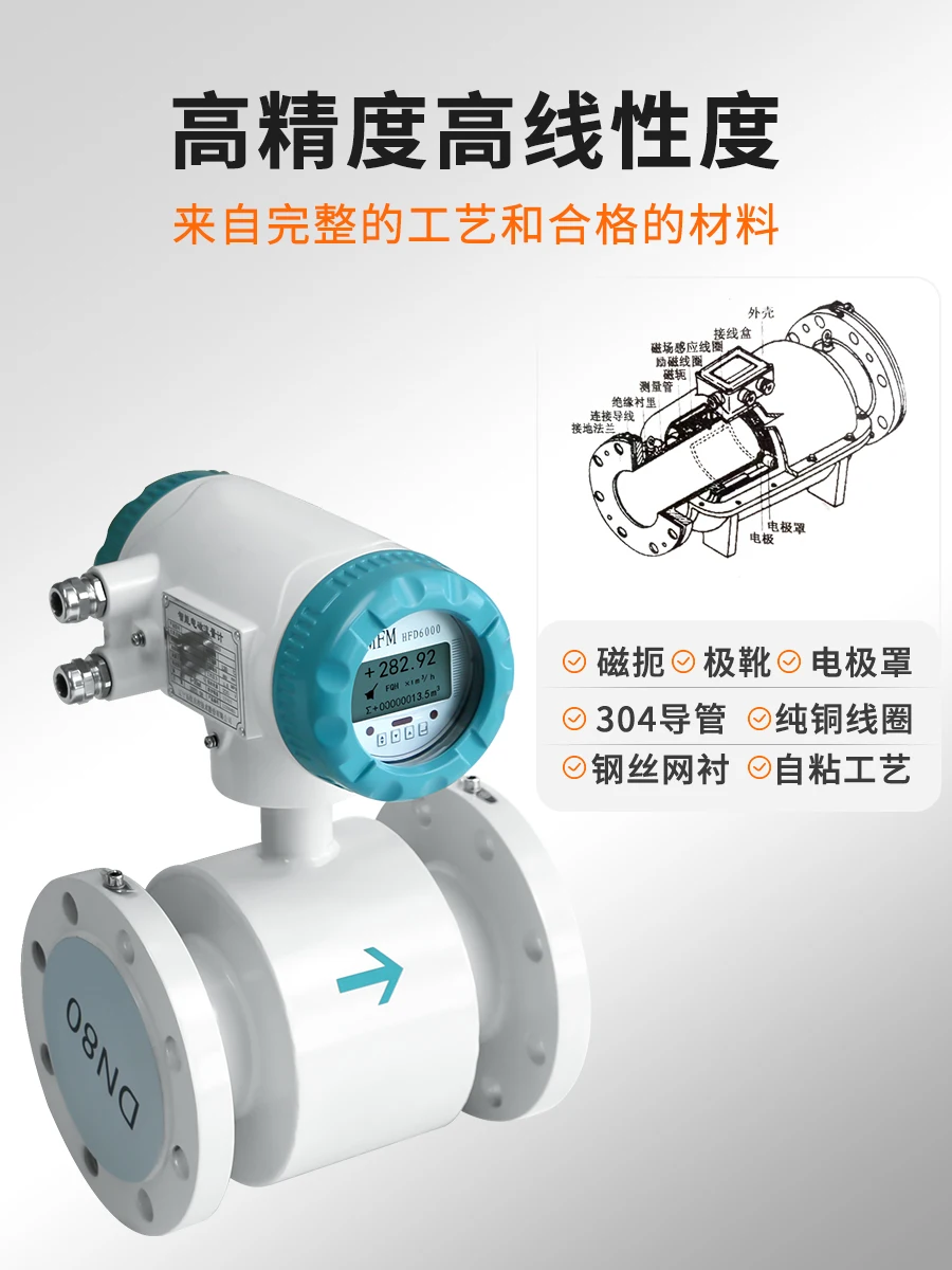 

Электромагнитный расходомер для сточных вод, высокоточный взрывозащищенный встроенный расходомер для сточных вод