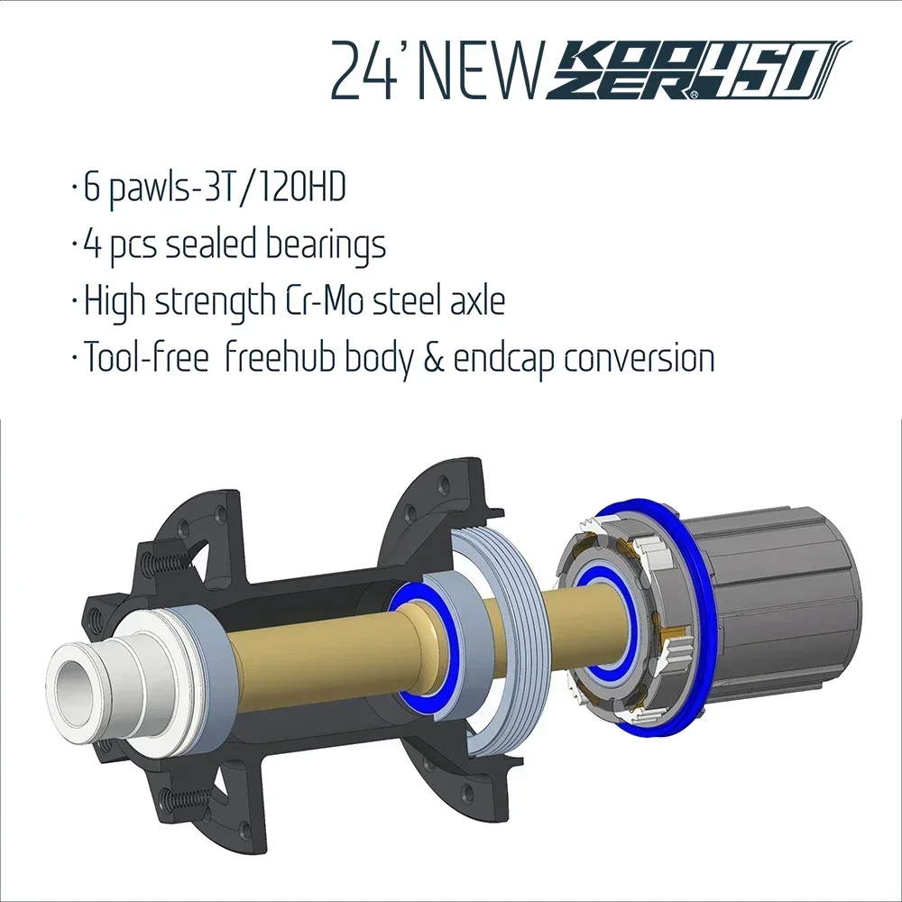 Mtb Bike Rear Noisy Hub 28 32 Hole Boost 5*141 QR 12*148mm TA