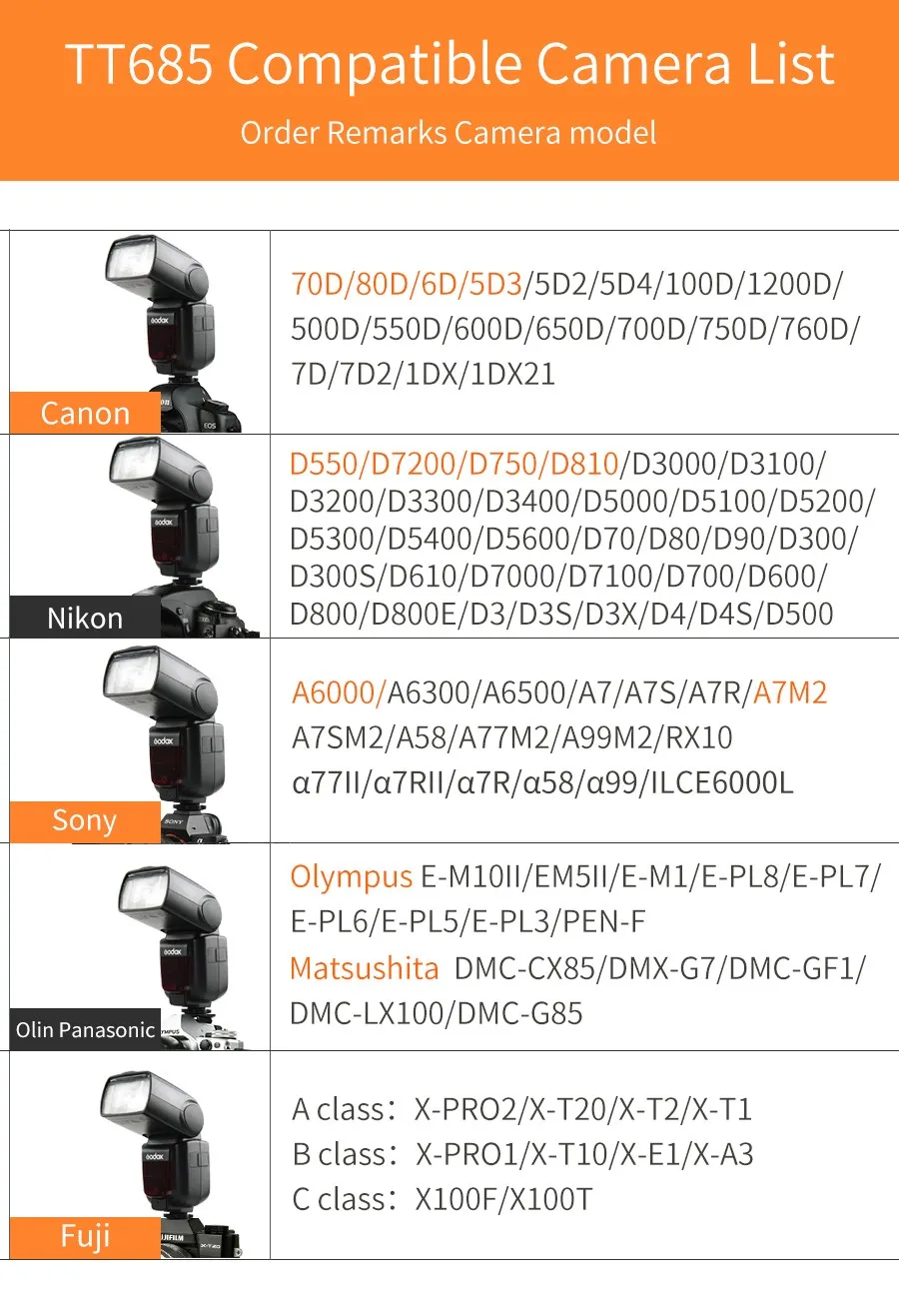 Godox TT685 TT685C TT685N TT685S TT685F TT685O TTL HSS Camera Flash Speedlite fo