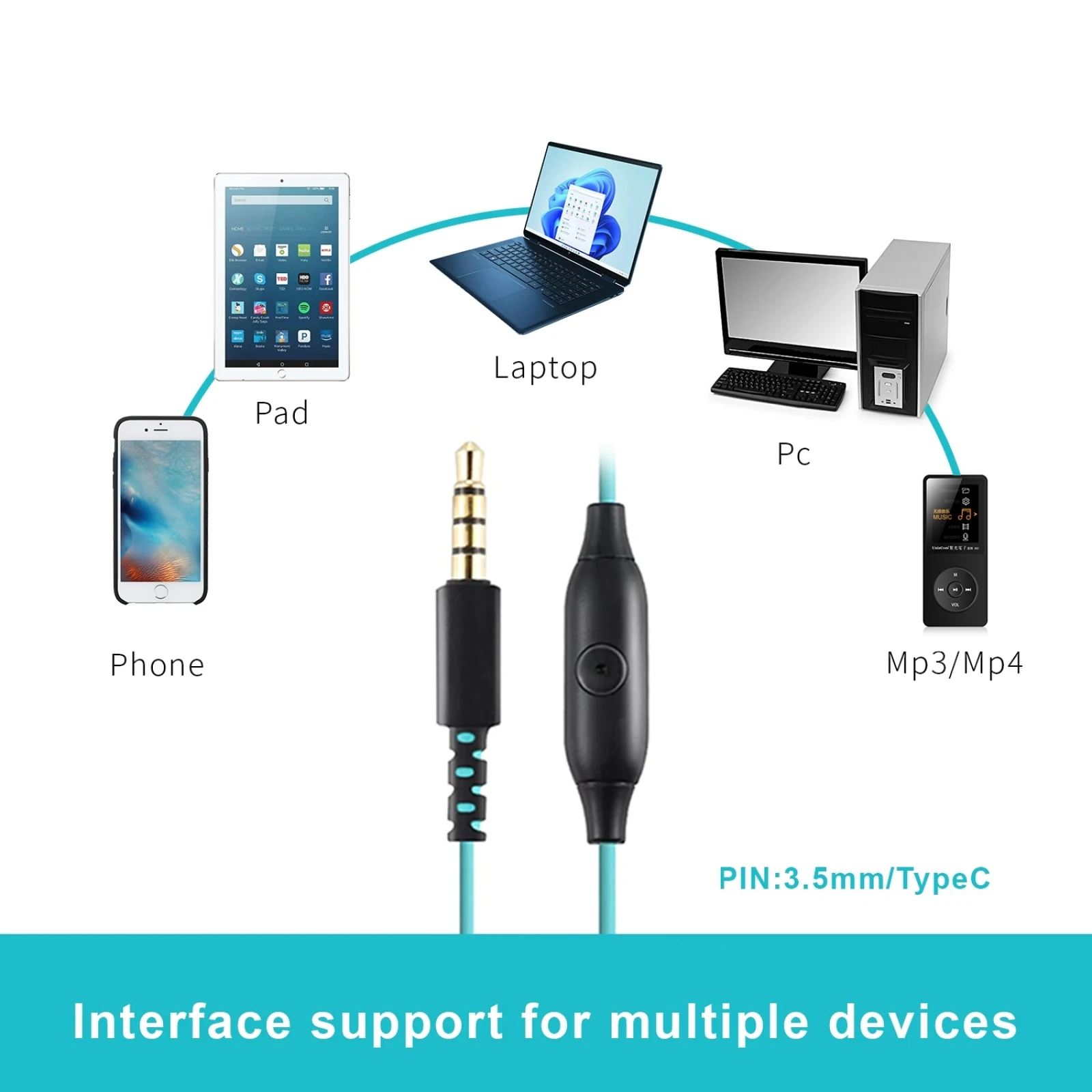 Mucro R12 Wired Stereo Over-Ear Sports Earphone cellphone Earphone Length 1.2 m Mobile Phone wired earphones