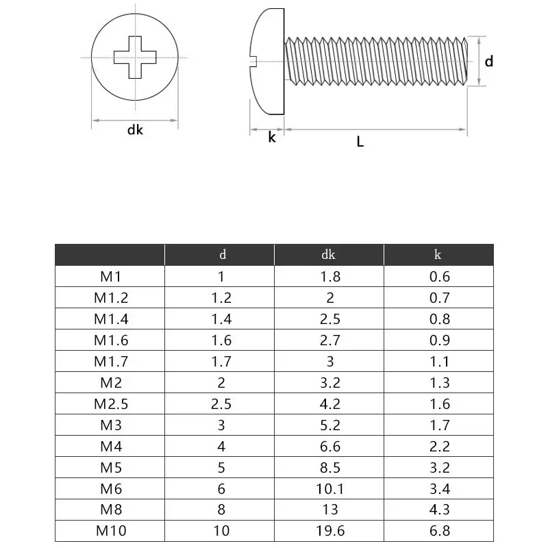 Lot De 60 Vis M2.5x25mm - Tête Phillips Cylindrique - Pour Métaux - Marque Uxcell - Neuf
