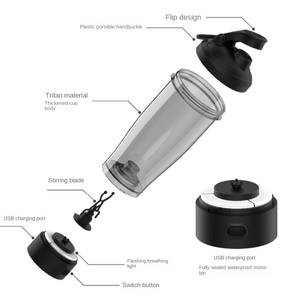 Electric Protein Shaker Bottle, USB Rechargeable Blender Bottles, BPA Free,  Tritan Portable Blender Cup, 700ml - AliExpress