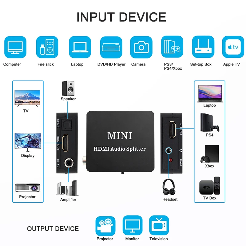 Audio Video Converter Adapter HDMI-compatible to HDMI-compatible SPDIF, COAXIAL, EARPHONE, 2CH/5.1CH, Audio Extractor Converter Audio Splitter With usb cable